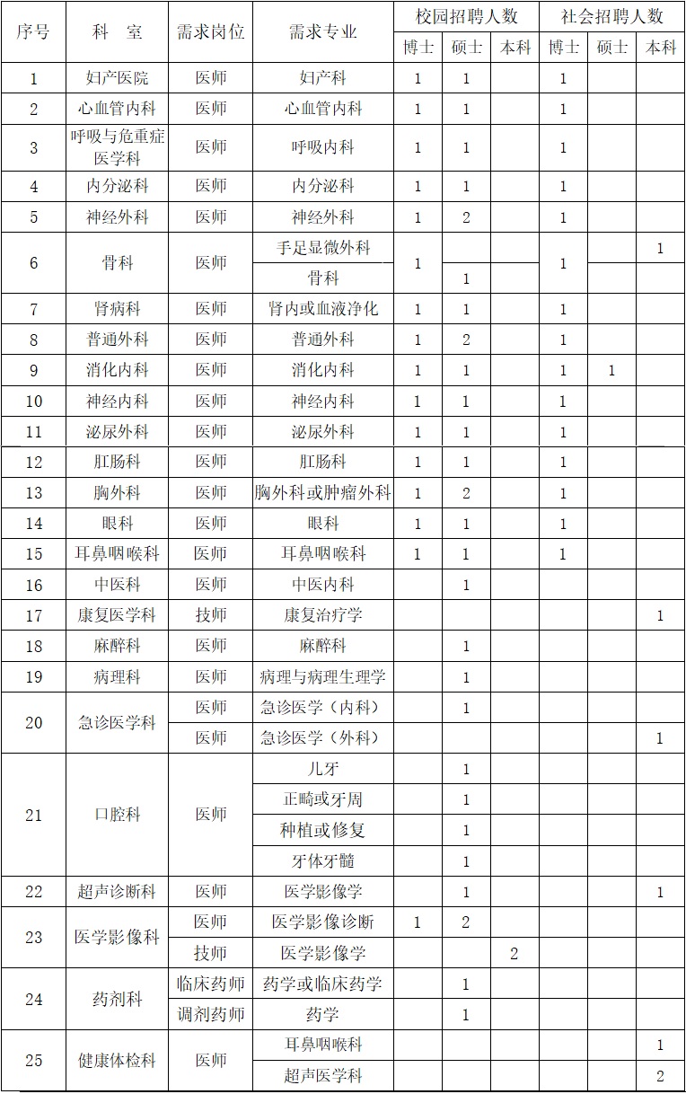 無(wú)標(biāo)題.jpg 無(wú)標(biāo)題.jpg