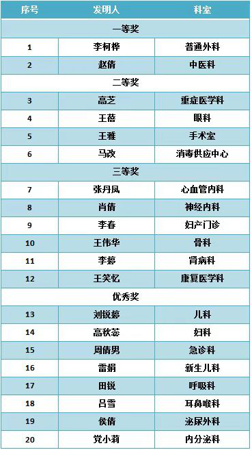 圖片10.png 圖片10.png