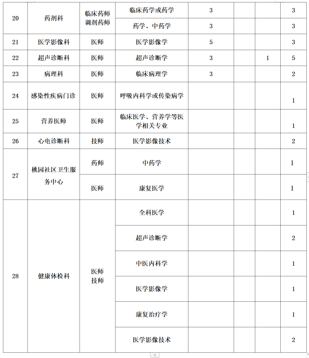 640 (1).png 640 (1).png