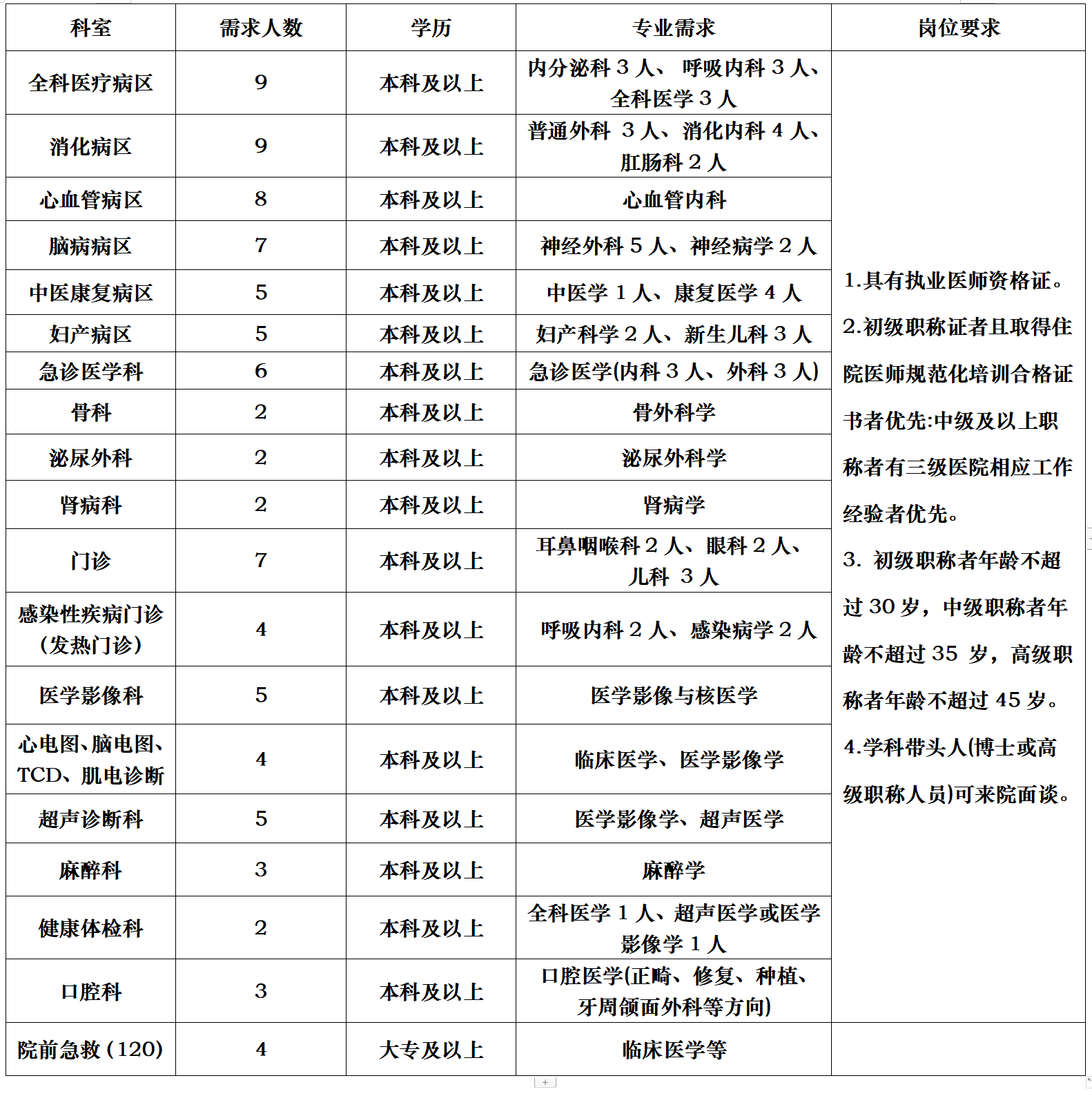 QQ截圖20230504174301.png QQ截圖20230504174301.png