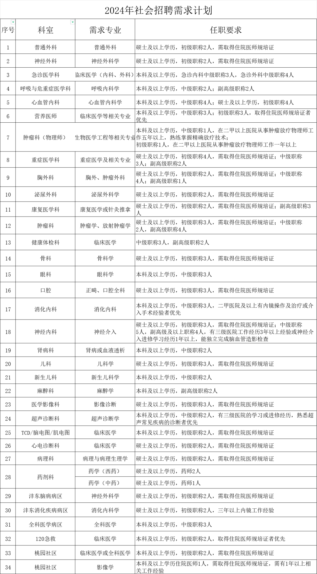 640 (1).png 640 (1).png