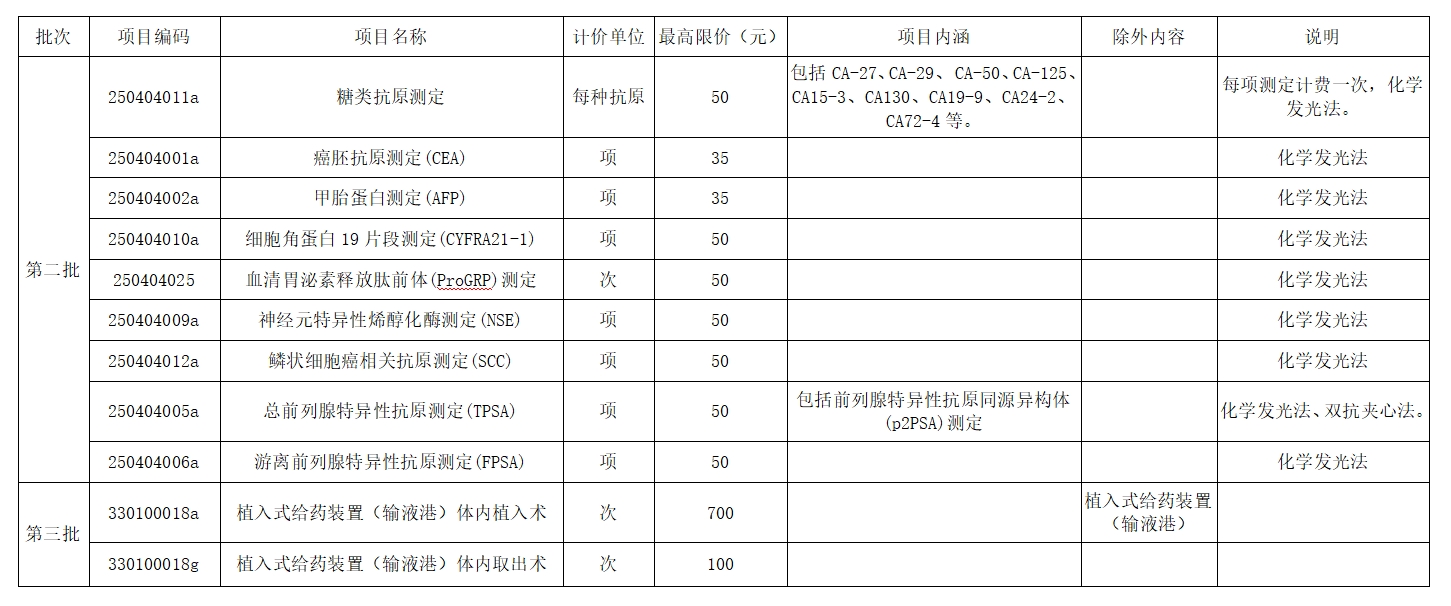 微信截圖_20241231171346.png 微信截圖_20241231171346.png