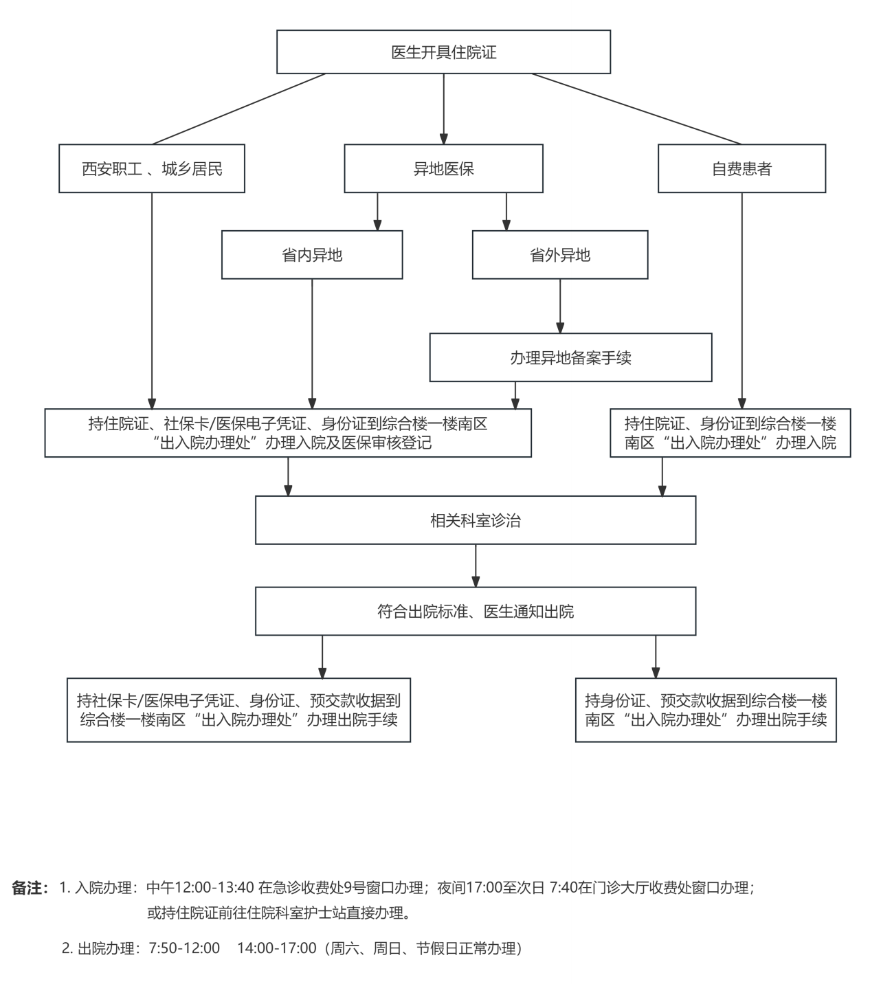 ScreenShot_2026-07-08_150659_149.png
